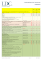 canola receival
